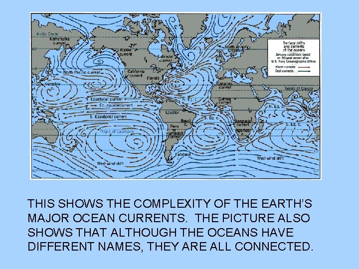 THIS SHOWS THE COMPLEXITY OF THE EARTH’S MAJOR OCEAN CURRENTS. THE PICTURE ALSO SHOWS