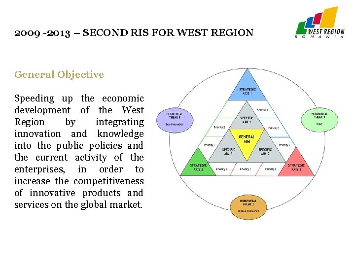 2009 -2013 – SECOND RIS FOR WEST REGION General Objective Speeding up the economic 2009 -2013 – SECOND RIS FOR WEST REGION General Objective Speeding up the economic