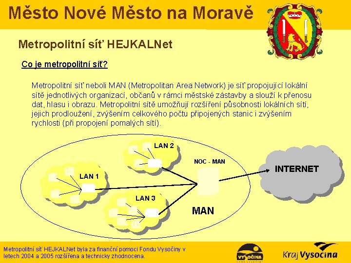 Město Nové Město na Moravě Metropolitní síť HEJKALNet Co je metropolitní síť? Metropolitní síť