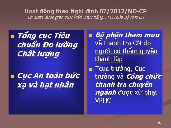 Hoạt động theo Nghị định 07/2012/NĐ-CP Cơ quan được giao thực hiện chức năng