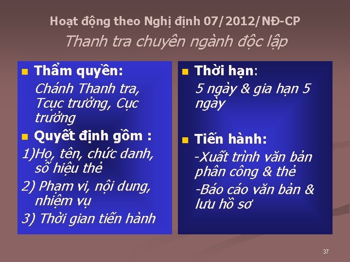 Hoạt động theo Nghị định 07/2012/NĐ-CP Thanh tra chuyên ngành độc lập n Thẩm