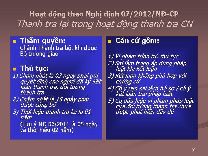 Hoạt động theo Nghị định 07/2012/NĐ-CP Thanh tra lại trong hoạt động thanh tra