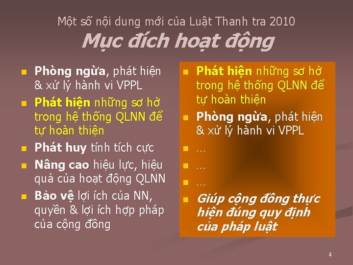 Một số nội dung mới của Luật Thanh tra 2010 Mục đích hoạt động