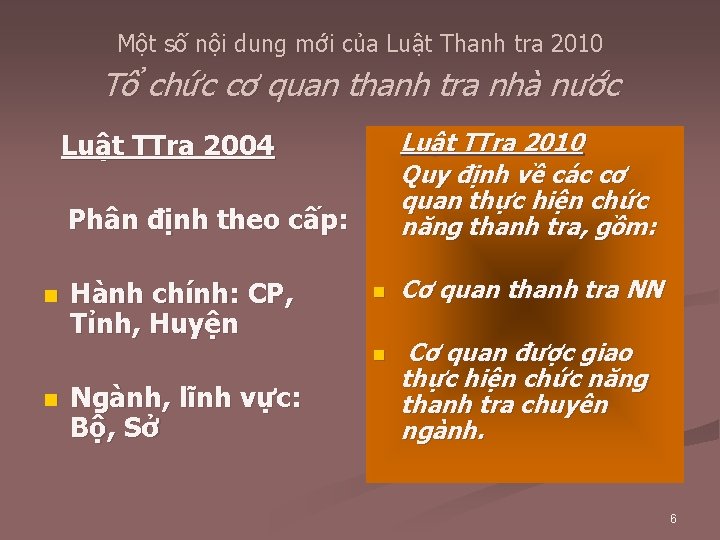 Một số nội dung mới của Luật Thanh tra 2010 Tổ chức cơ quan