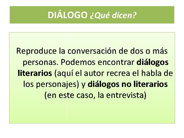 DIÁLOGO ¿Qué dicen? Reproduce la conversación de dos o más personas. Podemos encontrar diálogos