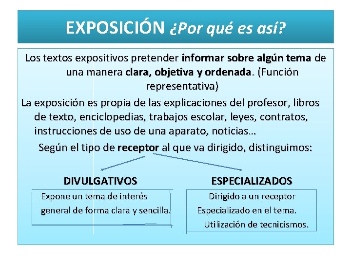 EXPOSICIÓN ¿Por qué es así? Los textos expositivos pretender informar sobre algún tema de