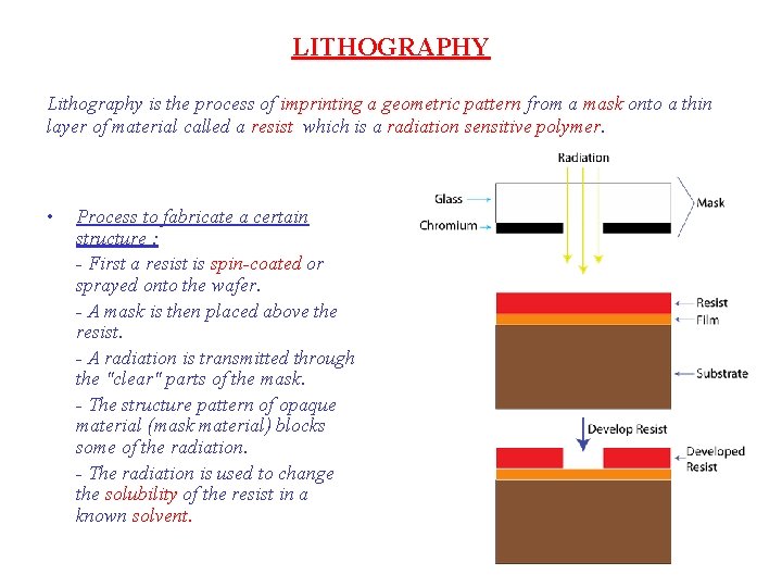 LITHOGRAPHY Lithography is the process of imprinting a geometric pattern from a mask onto