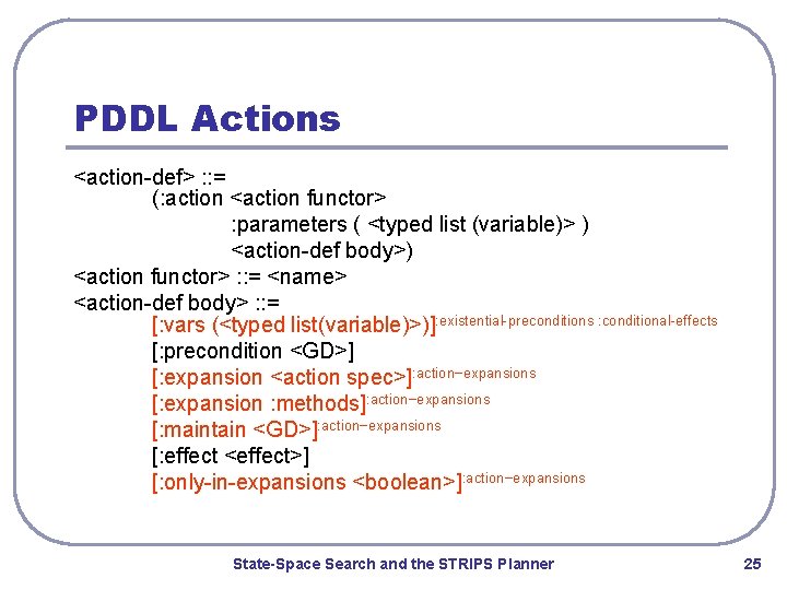 PDDL Actions <action-def> : : = (: action <action functor> : parameters ( <typed
