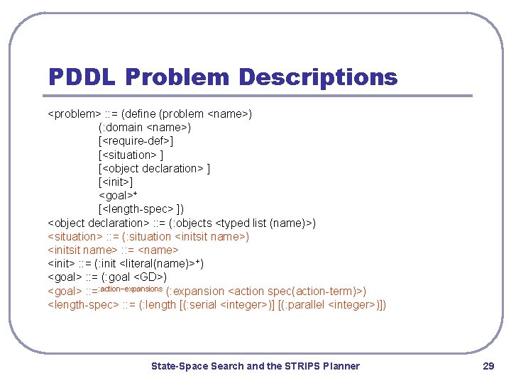 PDDL Problem Descriptions <problem> : : = (define (problem <name>) (: domain <name>) [<require-def>]