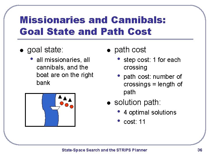 Missionaries and Cannibals: Goal State and Path Cost l goal state: • l all