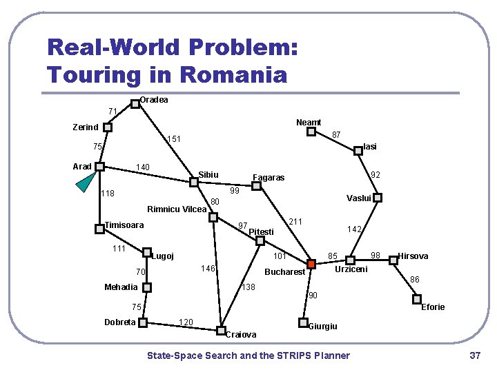Real-World Problem: Touring in Romania Oradea 71 Neamt Zerind 87 151 75 Arad 140