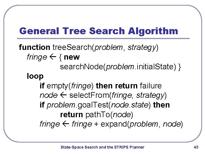 General Tree Search Algorithm function tree. Search(problem, strategy) fringe { new search. Node(problem. initial.