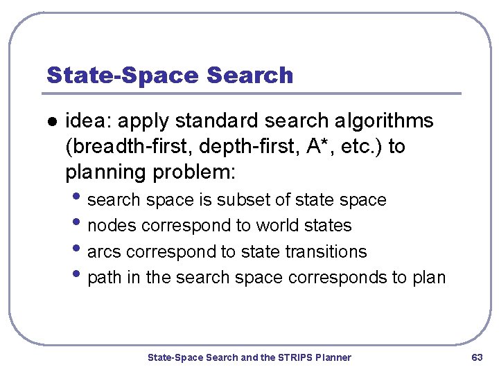 State-Space Search l idea: apply standard search algorithms (breadth-first, depth-first, A*, etc. ) to