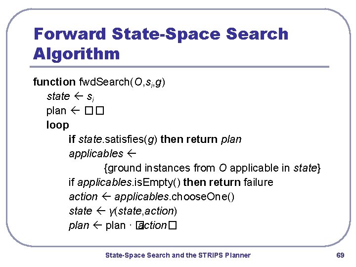 Forward State-Space Search Algorithm function fwd. Search(O, si, g) state si plan �� loop