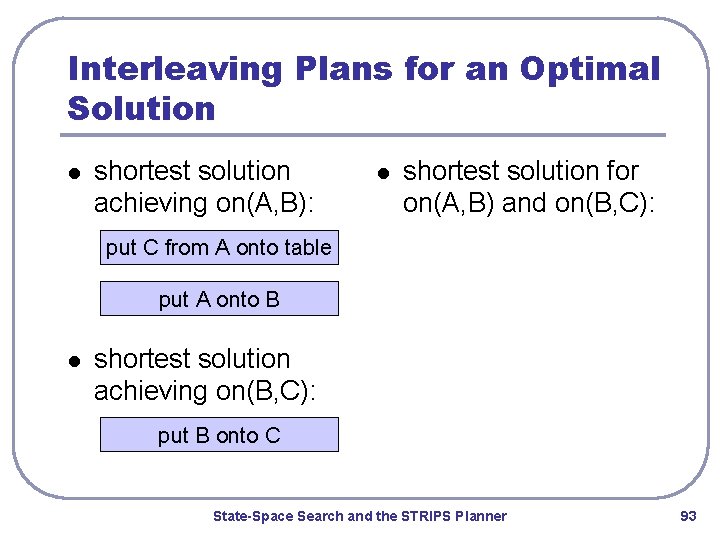 Interleaving Plans for an Optimal Solution l shortest solution achieving on(A, B): l shortest