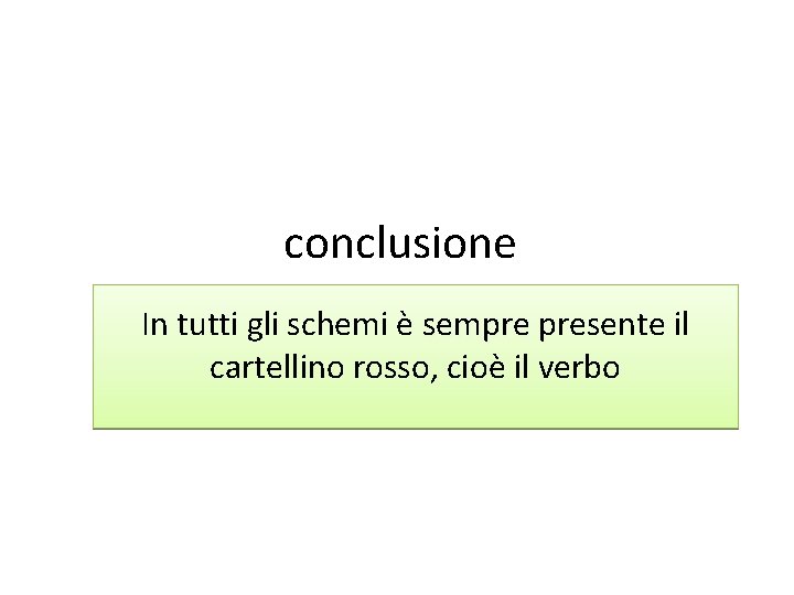conclusione In tutti gli schemi è sempre presente il cartellino rosso, cioè il verbo conclusione In tutti gli schemi è sempre presente il cartellino rosso, cioè il verbo