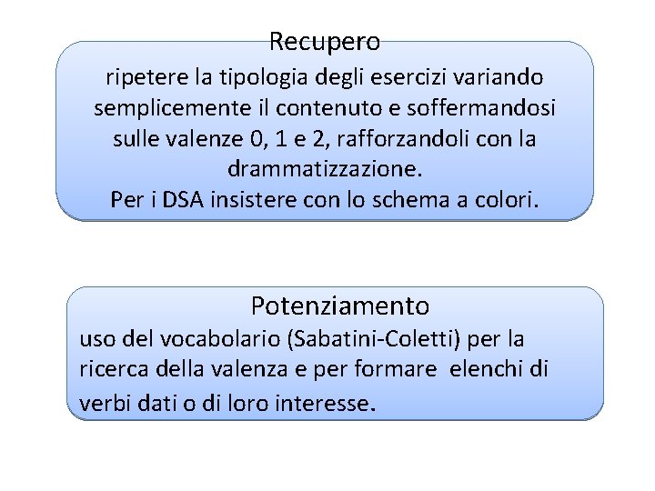 Recupero ripetere la tipologia degli esercizi variando semplicemente il contenuto e soffermandosi sulle valenze Recupero ripetere la tipologia degli esercizi variando semplicemente il contenuto e soffermandosi sulle valenze