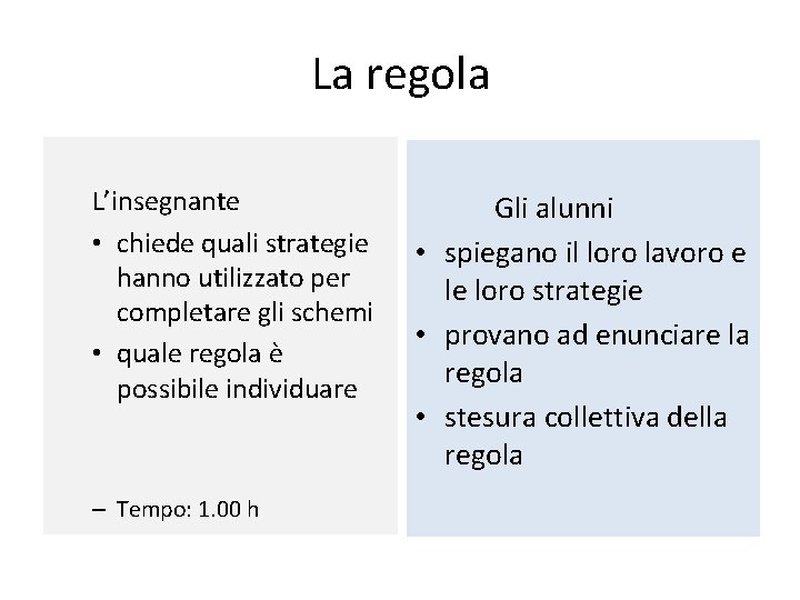 La regola L’insegnante • chiede quali strategie hanno utilizzato per completare gli schemi • La regola L’insegnante • chiede quali strategie hanno utilizzato per completare gli schemi •
