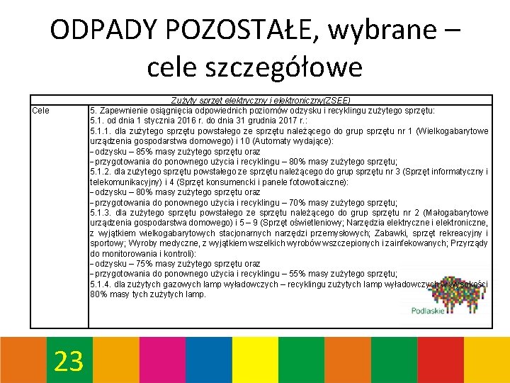 ODPADY POZOSTAŁE, wybrane – cele szczegółowe Zużyty sprzęt elektryczny i elektroniczny(ZSEE) 5. Zapewnienie osiągnięcia