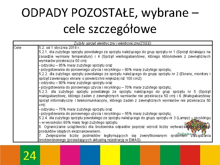 ODPADY POZOSTAŁE, wybrane – cele szczegółowe Zużyty sprzęt elektryczny i elektroniczny(ZSEE) 5. 2. od