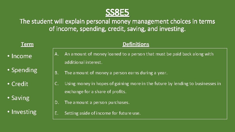 SS 8 E 5 The student will explain personal money management choices in terms SS 8 E 5 The student will explain personal money management choices in terms