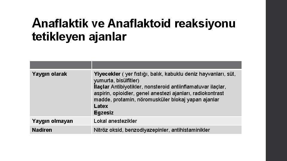 Anaflaktik ve Anaflaktoid reaksiyonu tetikleyen ajanlar Yaygın olarak Yiyecekler ( yer fıstığı, balık, kabuklu