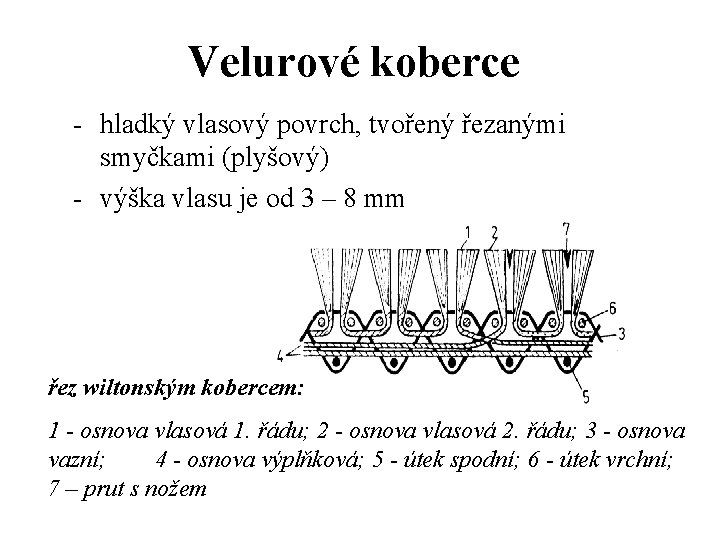 Velurové koberce - hladký vlasový povrch, tvořený řezanými smyčkami (plyšový) - výška vlasu je