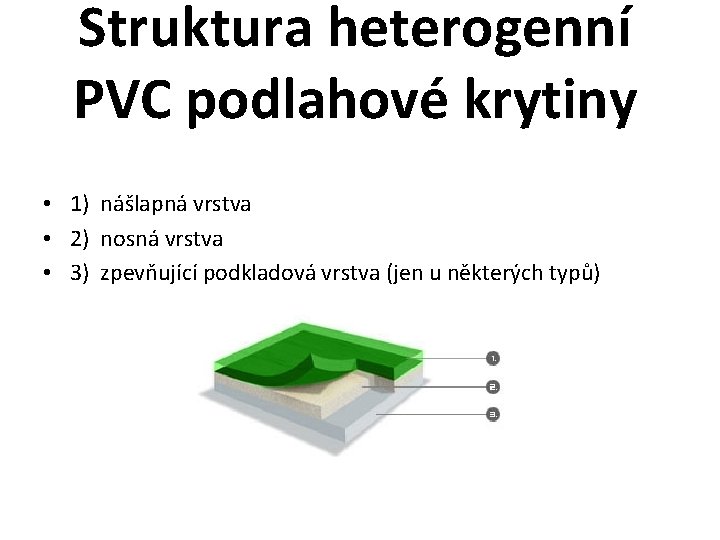 Struktura heterogenní PVC podlahové krytiny • 1) nášlapná vrstva • 2) nosná vrstva •