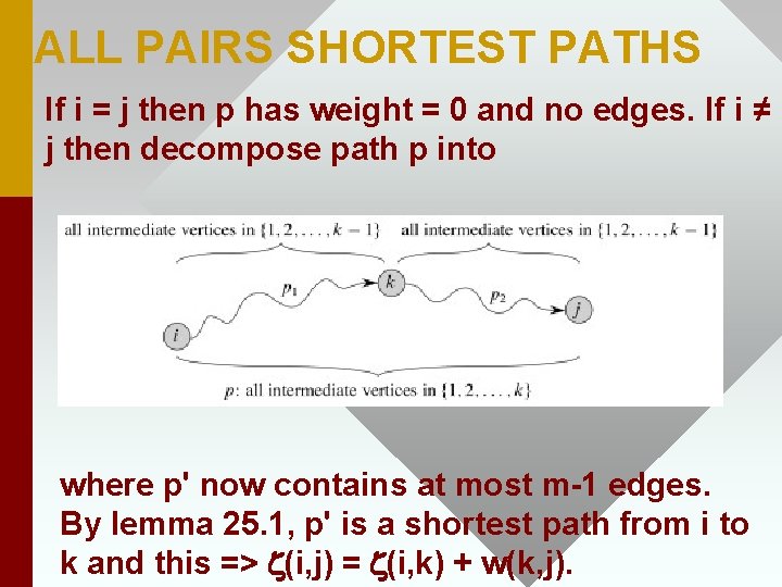 ALL PAIRS SHORTEST PATHS If i = j then p has weight = 0