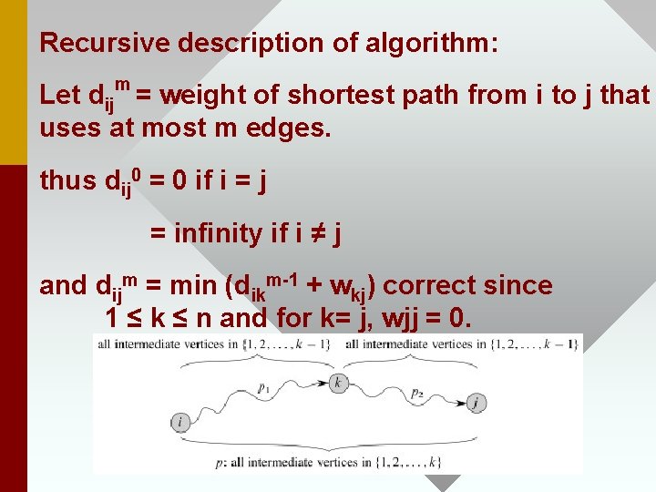 Recursive description of algorithm: m Let dij = weight of shortest path from i