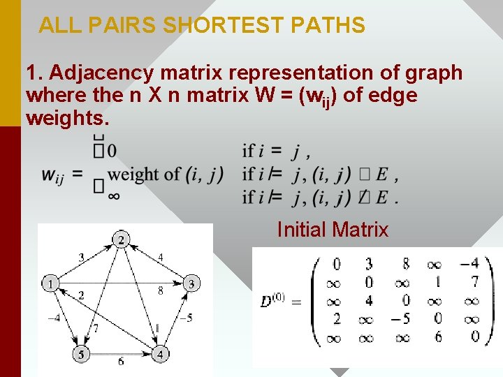ALL PAIRS SHORTEST PATHS 1. Adjacency matrix representation of graph where the n X