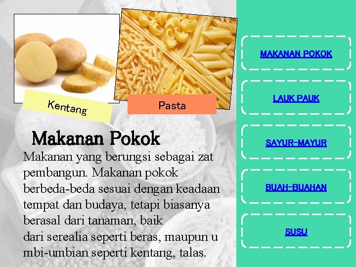 MAKANAN POKOK Kentan g Pasta Makanan Pokok Makanan yang berungsi sebagai zat pembangun. Makanan