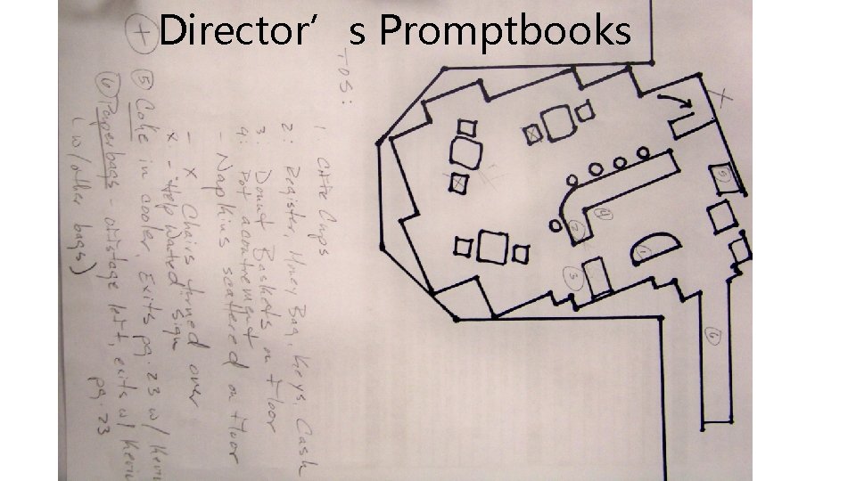 Director’s Promptbooks 