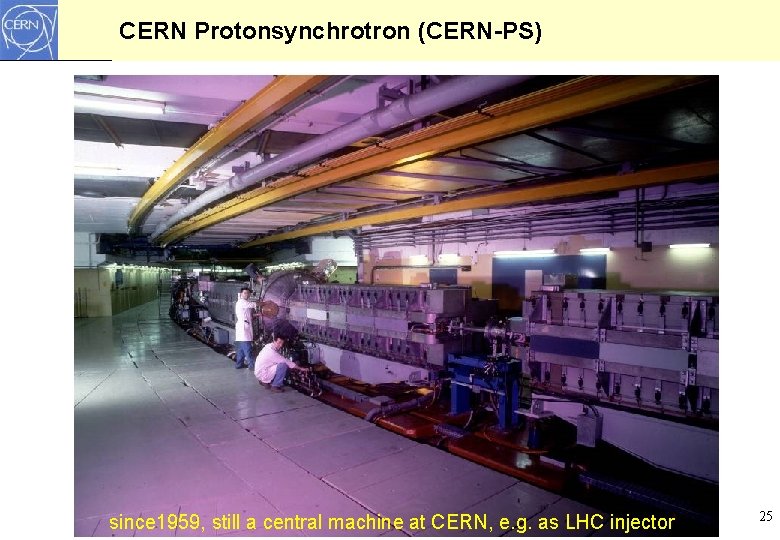 CERN Protonsynchrotron (CERN-PS) since 1959, still a central machine at CERN, e. g. as