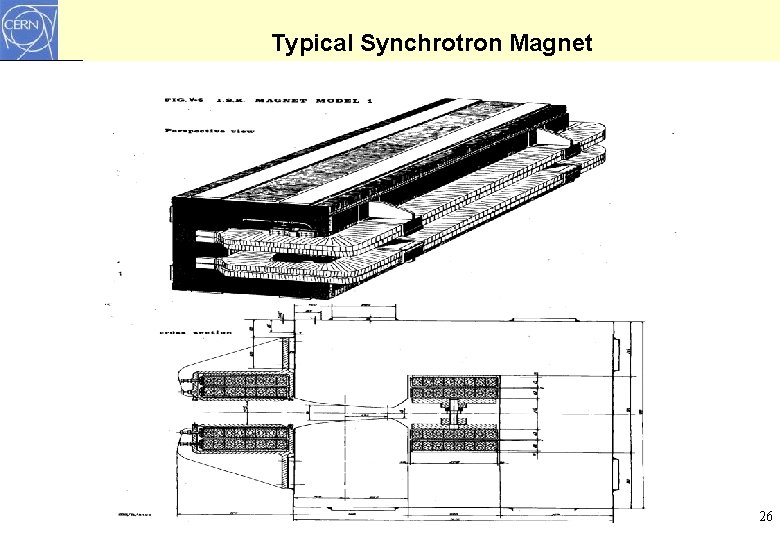 Typical Synchrotron Magnet 26 