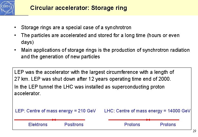 Circular accelerator: Storage ring • Storage rings are a special case of a synchrotron