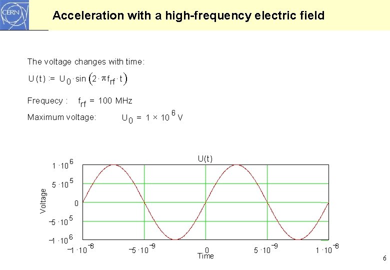 Acceleration with a high-frequency electric field The voltage changes with time: ( U (
