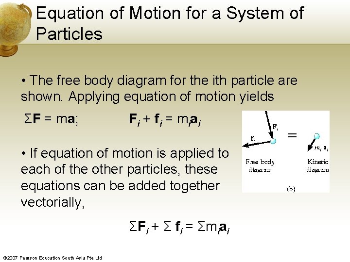 Equation of Motion for a System of Particles • The free body diagram for