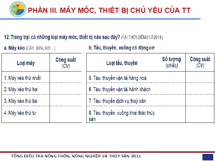 PHẦN III. MÁY MÓC, THIẾT BỊ CHỦ YẾU CỦA TT TỔNG ĐIỀU TRA NÔNG