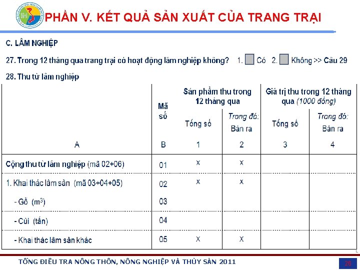 PHẦN V. KẾT QUẢ SẢN XUẤT CỦA TRANG TRẠI TỔNG ĐIỀU TRA NÔNG THÔN,