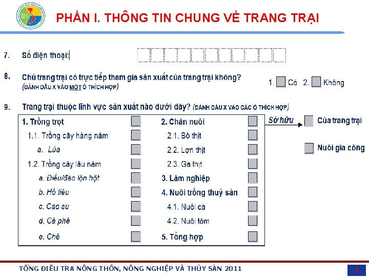 PHẦN I. THÔNG TIN CHUNG VỀ TRANG TRẠI TỔNG ĐIỀU TRA NÔNG THÔN, NÔNG