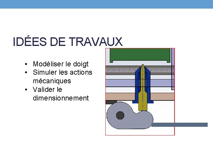 IDÉES DE TRAVAUX • Modéliser le doigt • Simuler les actions mécaniques • Valider