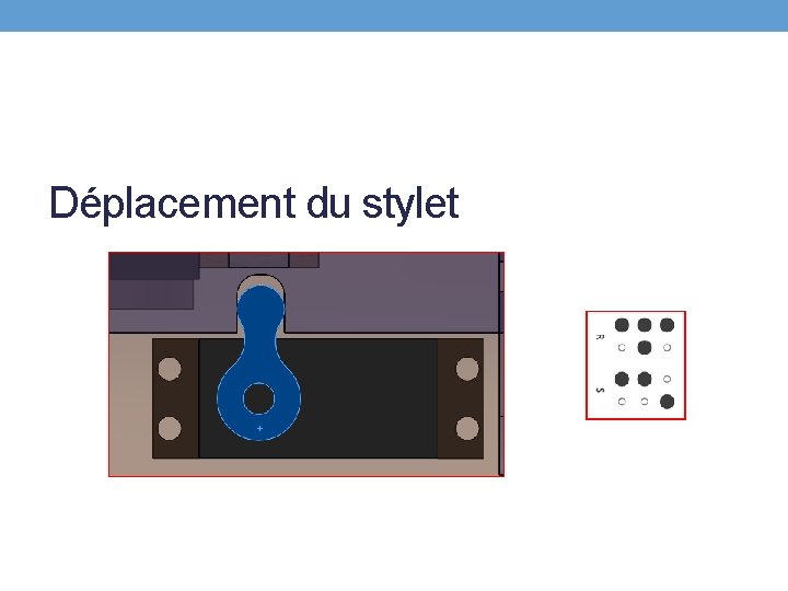 Déplacement du stylet 