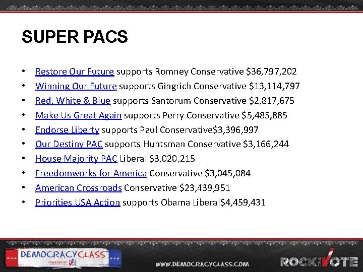 SUPER PACS • • • Restore Our Future supports Romney Conservative $36, 797, 202