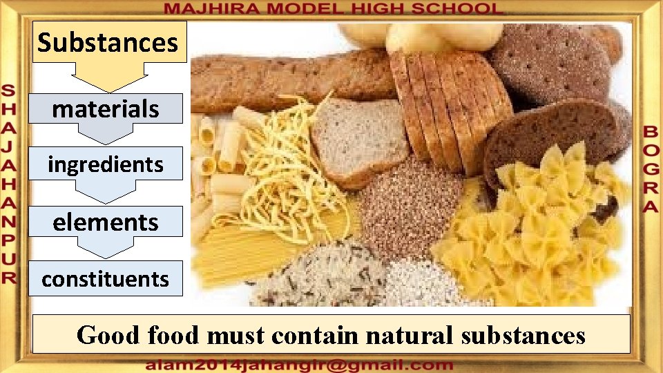 Substances materials ingredients elements constituents Good food must contain natural substances 