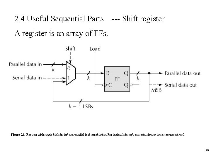 2. 4 Useful Sequential Parts --- Shift register A register is an array of