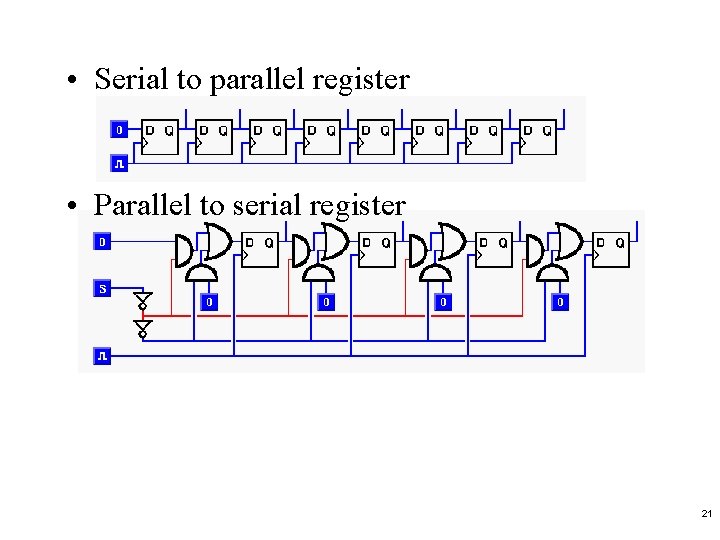  • Serial to parallel register • Parallel to serial register 21 