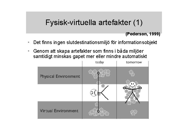 Fysisk-virtuella artefakter (1) (Pederson, 1999) • Det finns ingen slutdestinationsmiljö för informationsobjekt • Genom