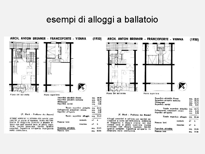 esempi di alloggi a ballatoio 