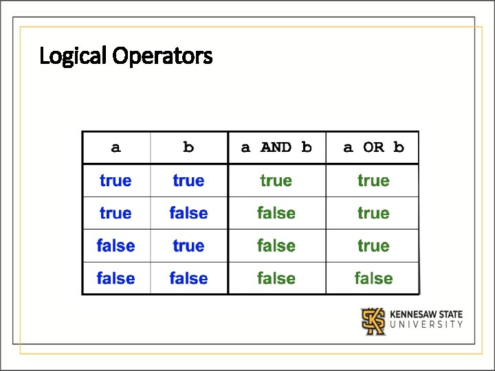 Logical Operators 